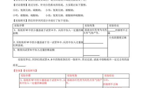 专题23实验设计及实验方案的评价（练）-备战2017年中考化学二轮复习讲练测（解析版）_初中化学_01.人教版初中化学_07.初中化学中考总复习
