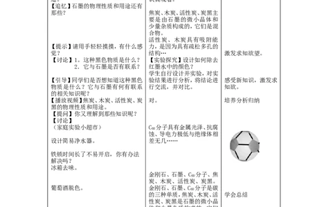 九年级化学上册-第六单元《碳和碳的氧化物》-课题1-金刚石、石墨和C60教案-人教新课标版(1)_初中化学_01.人教版初中化学_01.初中化学课件PPT--教案--试题_9年级上课件教案试题