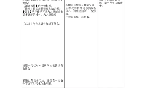 九年级化学上册-第六单元《碳和碳的氧化物》-课题1-金刚石、石墨和C60教案-人教新课标版(1)_初中化学_01.人教版初中化学_01.初中化学课件PPT--教案--试题_9年级上课件教案试题
