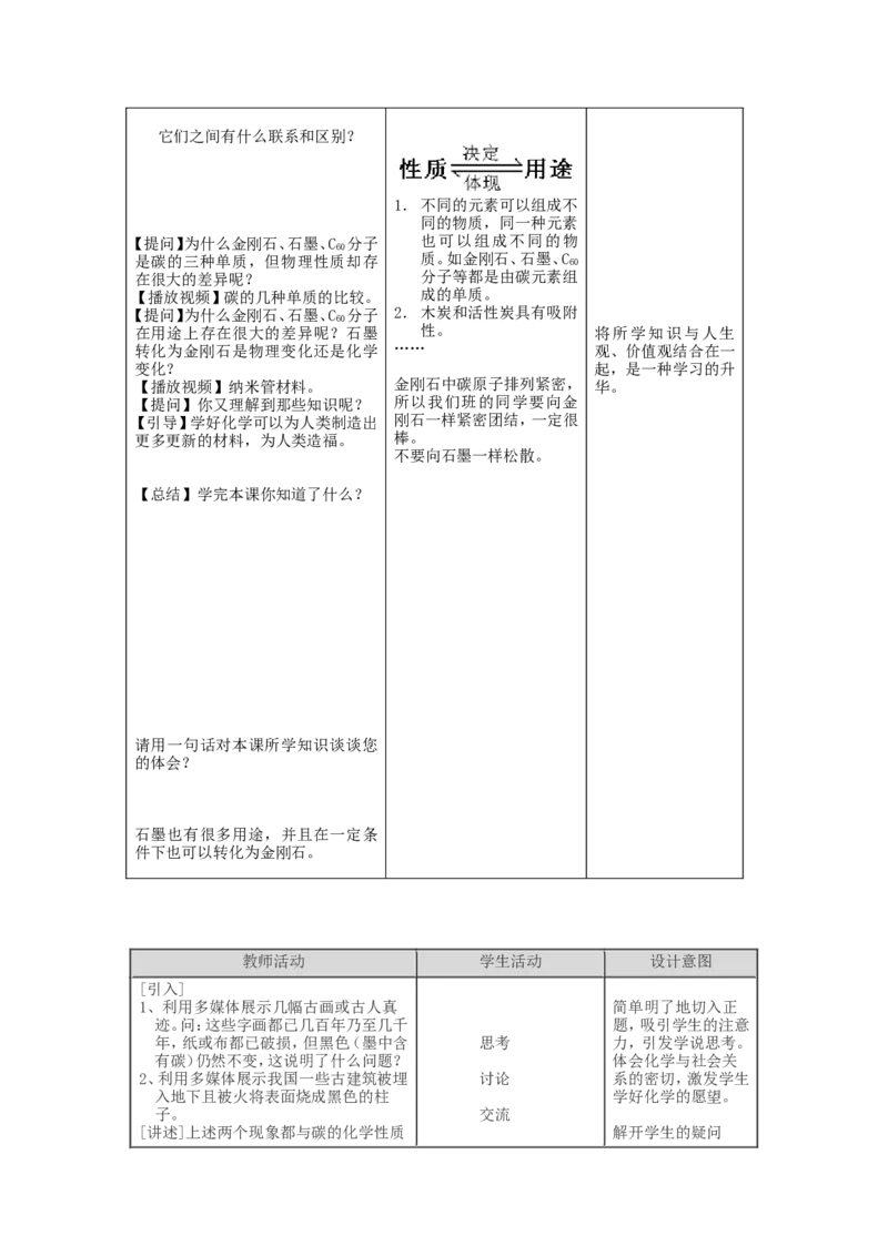 九年级化学上册-第六单元《碳和碳的氧化物》-课题1-金刚石、石墨和C60教案-人教新课标版(1)_初中化学_01.人教版初中化学_01.初中化学课件PPT--教案--试题_9年级上课件教案试题