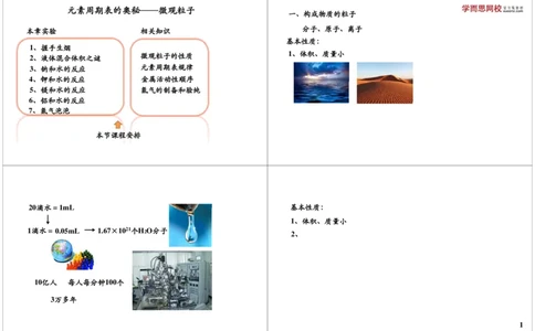 元素周期表的奥秘&mdash;&mdash;微观粒子_初中化学_01.人教版初中化学_04.初中化学实验视频_课外化学实验兴趣_第5讲元素周期表的奥秘&mdash;&mdash;微观粒子