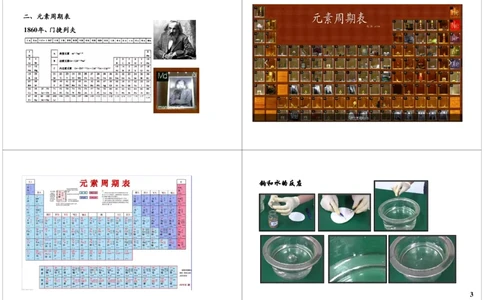 元素周期表的奥秘&mdash;&mdash;微观粒子_初中化学_01.人教版初中化学_04.初中化学实验视频_课外化学实验兴趣_第5讲元素周期表的奥秘&mdash;&mdash;微观粒子