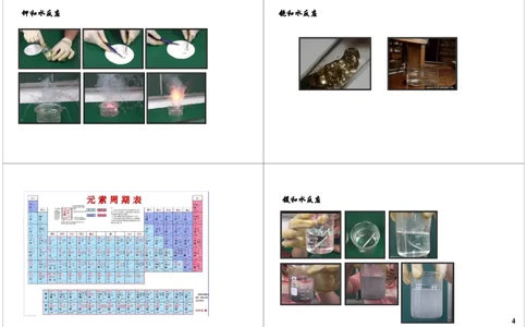 元素周期表的奥秘&mdash;&mdash;微观粒子_初中化学_01.人教版初中化学_04.初中化学实验视频_课外化学实验兴趣_第5讲元素周期表的奥秘&mdash;&mdash;微观粒子