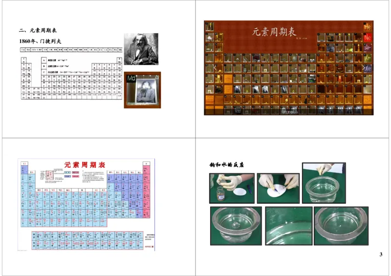 元素周期表的奥秘&mdash;&mdash;微观粒子_初中化学_01.人教版初中化学_04.初中化学实验视频_课外化学实验兴趣_第5讲元素周期表的奥秘&mdash;&mdash;微观粒子