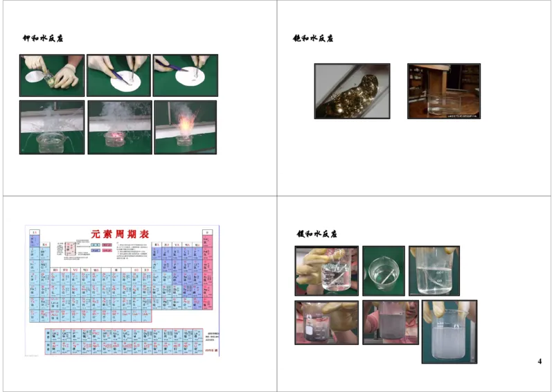元素周期表的奥秘&mdash;&mdash;微观粒子_初中化学_01.人教版初中化学_04.初中化学实验视频_课外化学实验兴趣_第5讲元素周期表的奥秘&mdash;&mdash;微观粒子