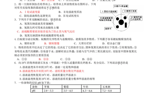 人教版九年级化学下册第10单元+酸和碱+单元测试题_初中化学_01.人教版初中化学_01.初中化学课件PPT--教案--试题_初中化学&mdash;课件&mdash;教案&mdash;试题-推荐_9年级下课件教案试题_第10单元