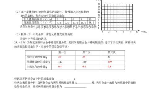 人教版九年级化学下册第10单元+酸和碱+单元测试题_初中化学_01.人教版初中化学_01.初中化学课件PPT--教案--试题_初中化学&mdash;课件&mdash;教案&mdash;试题-推荐_9年级下课件教案试题_第10单元