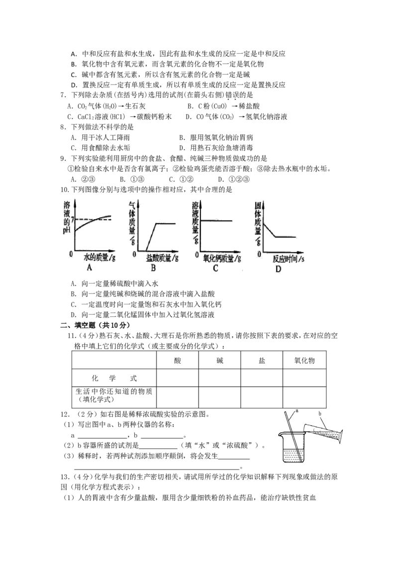 九年级化学单元检测试卷（10）酸和碱_初中化学_01.人教版初中化学_01.初中化学课件PPT--教案--试题_初中化学18年试卷_人教版九年级化学下册2018