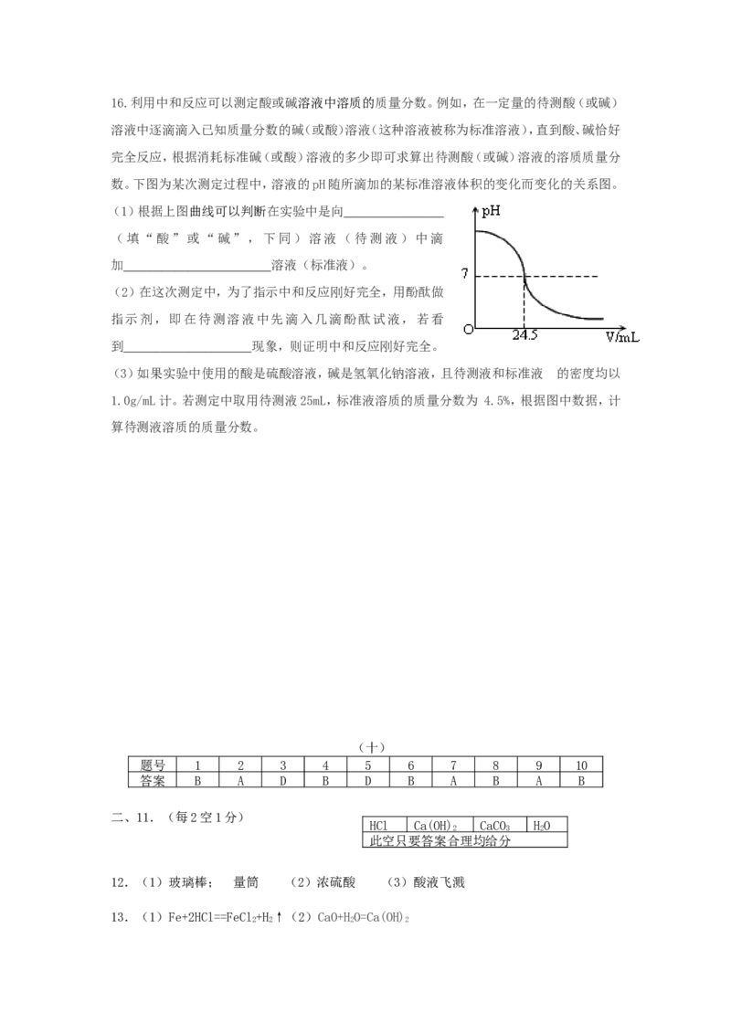 九年级化学单元检测试卷（10）酸和碱_初中化学_01.人教版初中化学_01.初中化学课件PPT--教案--试题_初中化学18年试卷_人教版九年级化学下册2018