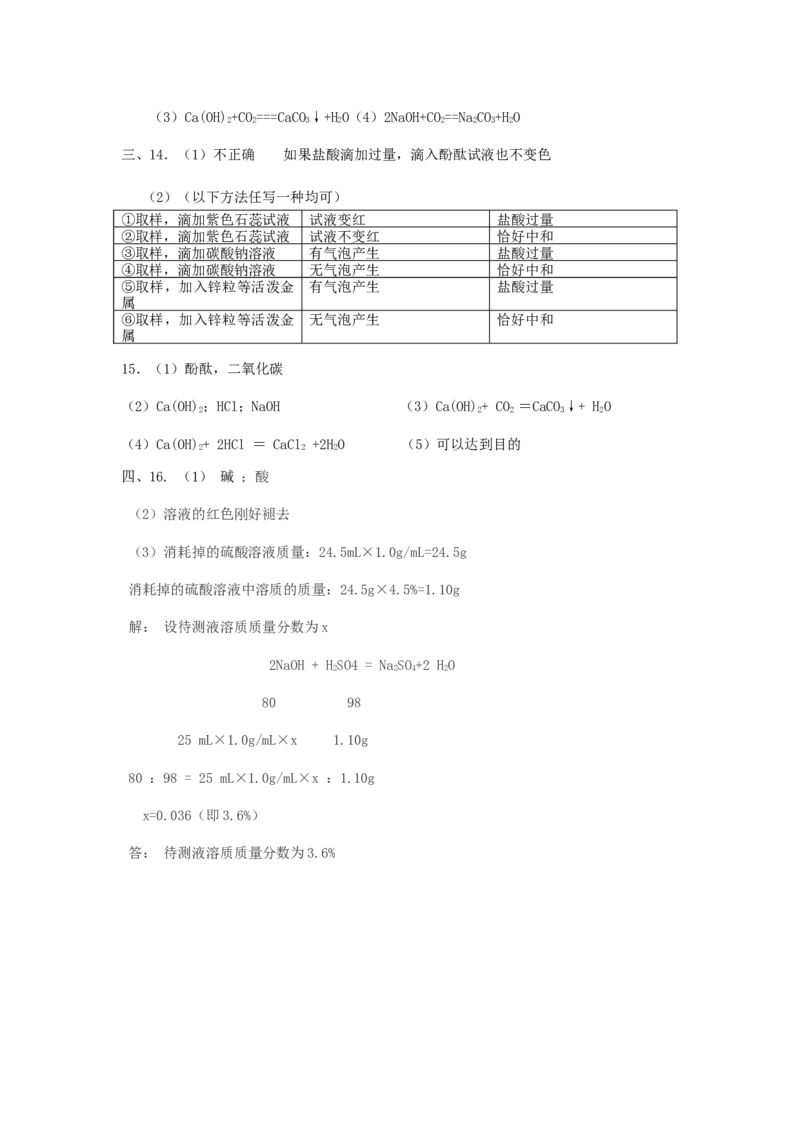 九年级化学单元检测试卷（10）酸和碱_初中化学_01.人教版初中化学_01.初中化学课件PPT--教案--试题_初中化学18年试卷_人教版九年级化学下册2018
