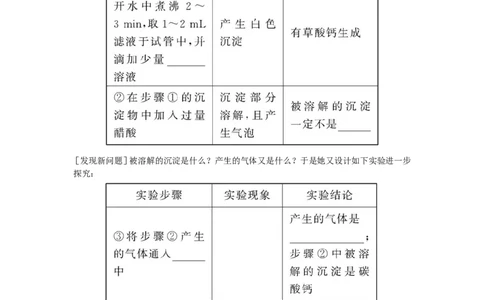 初中化学单元检测试题：12.化学与生活_初中化学_01.人教版初中化学_01.初中化学课件PPT--教案--试题_初中化学全套_化学试题_化学：人教版九年级下册各单元测试题及答案（58份）
