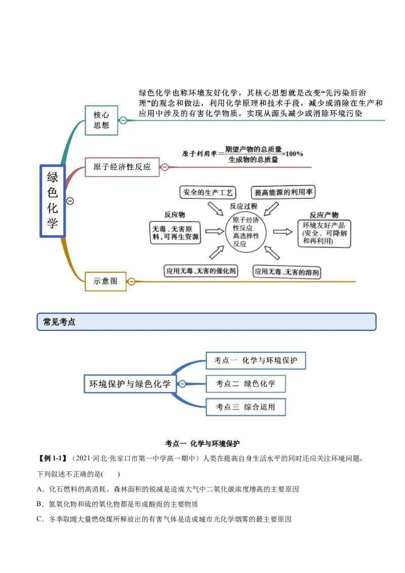 8.3环境保护与绿色化学（精讲）-（人教版2019必修第二册）（原卷版）_高化_595801221724高中化学新人教版选择性必修一二三电子版教案PPT课件高中试卷_必修二册（人教版）_专项练习