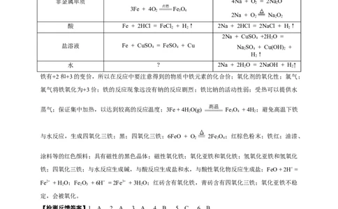 新教材精创3.1.1铁的单质铁的氧化物学案（1）-人教版高中化学必修第一册_高化_2025春-人教版高中化学_01新版高中化学必修一_2.课件+教案+学案+练习有配套实验视频_学案