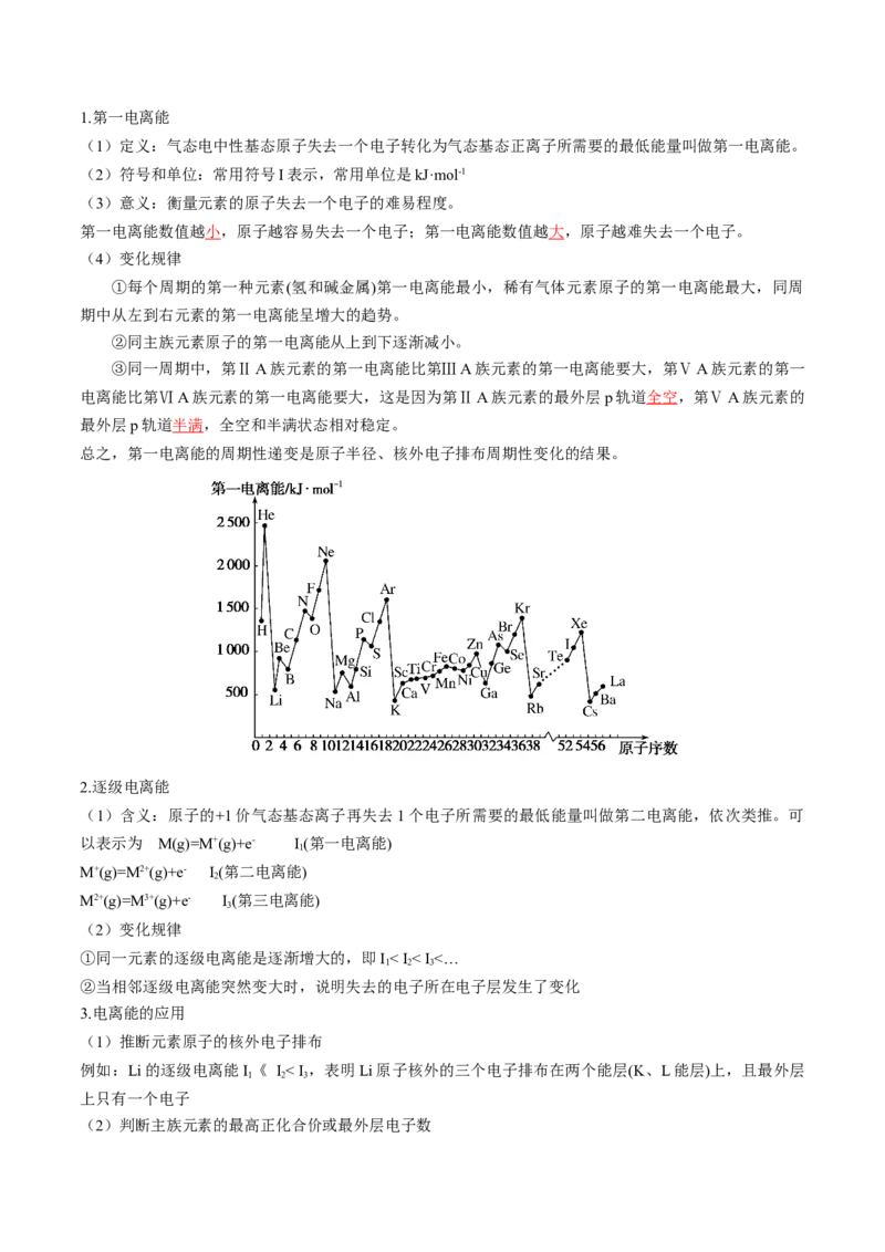 第一章原子结构与性质速记清单-（人教版2019选择性必修2）（教师版）_高化_595801221724高中化学新人教版选择性必修一二三电子版教案PPT课件高中试卷_选择性必修2册（人教版）