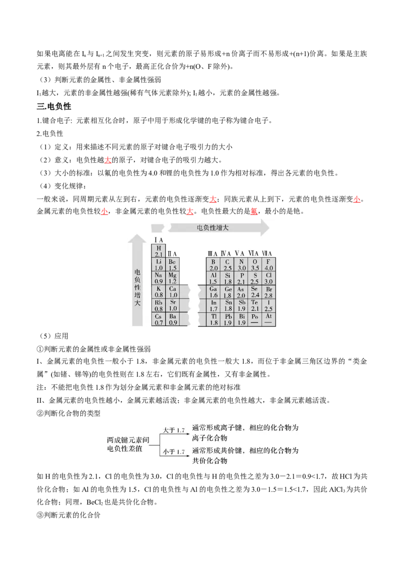 第一章原子结构与性质速记清单-（人教版2019选择性必修2）（教师版）_高化_595801221724高中化学新人教版选择性必修一二三电子版教案PPT课件高中试卷_选择性必修2册（人教版）