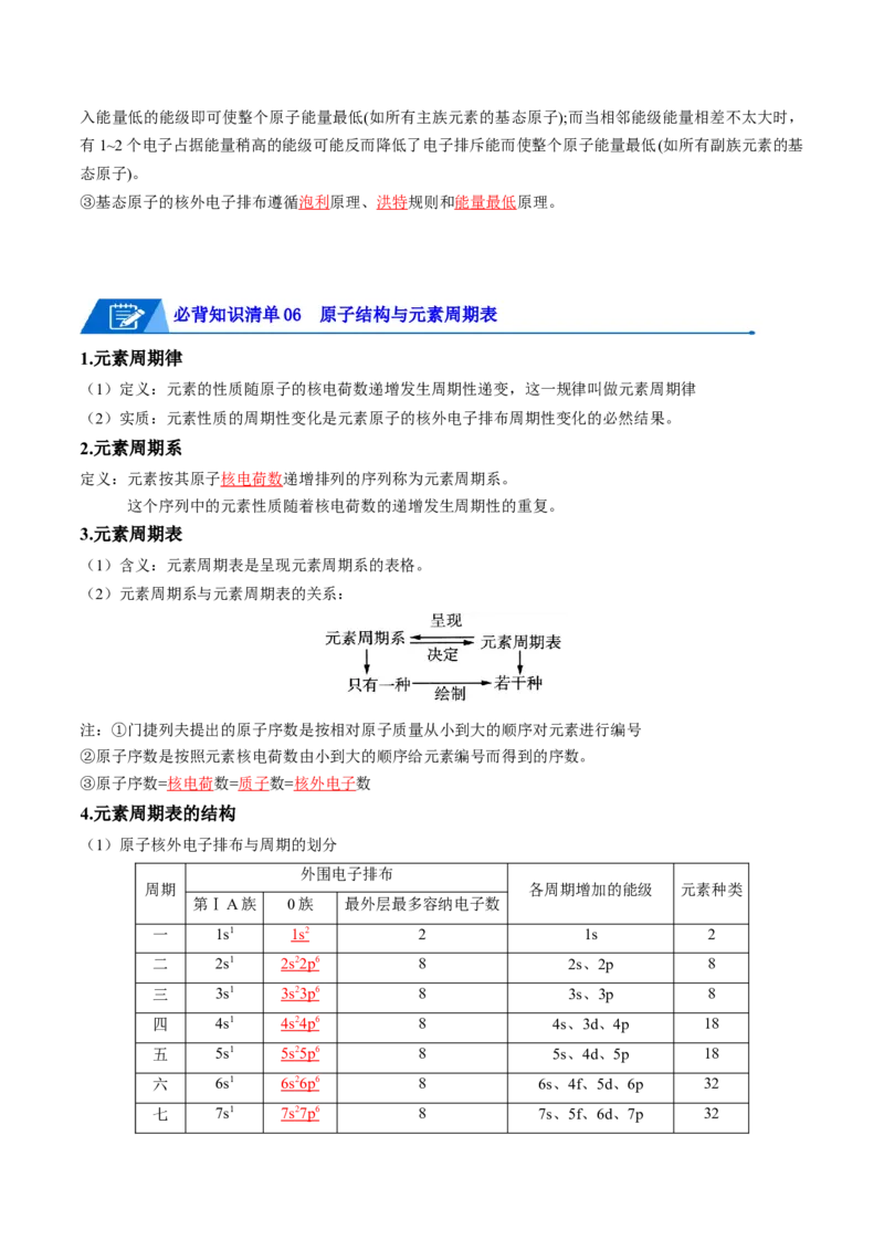 第一章原子结构与性质速记清单-（人教版2019选择性必修2）（教师版）_高化_595801221724高中化学新人教版选择性必修一二三电子版教案PPT课件高中试卷_选择性必修2册（人教版）