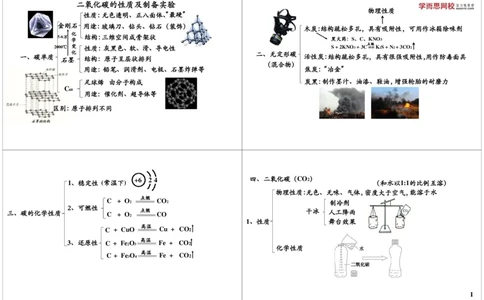 二氧化碳的性质及制备实验_初中化学_01.人教版初中化学_03.初中化学专项视频_[9999]2013学年秋季初三化学满分冲刺班15讲陈潭飞_第11讲二氧化碳的性质及制备实验