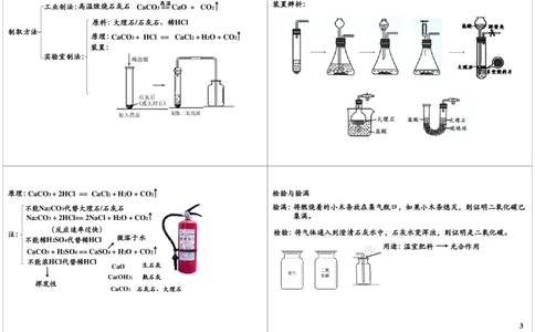 二氧化碳的性质及制备实验_初中化学_01.人教版初中化学_03.初中化学专项视频_[9999]2013学年秋季初三化学满分冲刺班15讲陈潭飞_第11讲二氧化碳的性质及制备实验