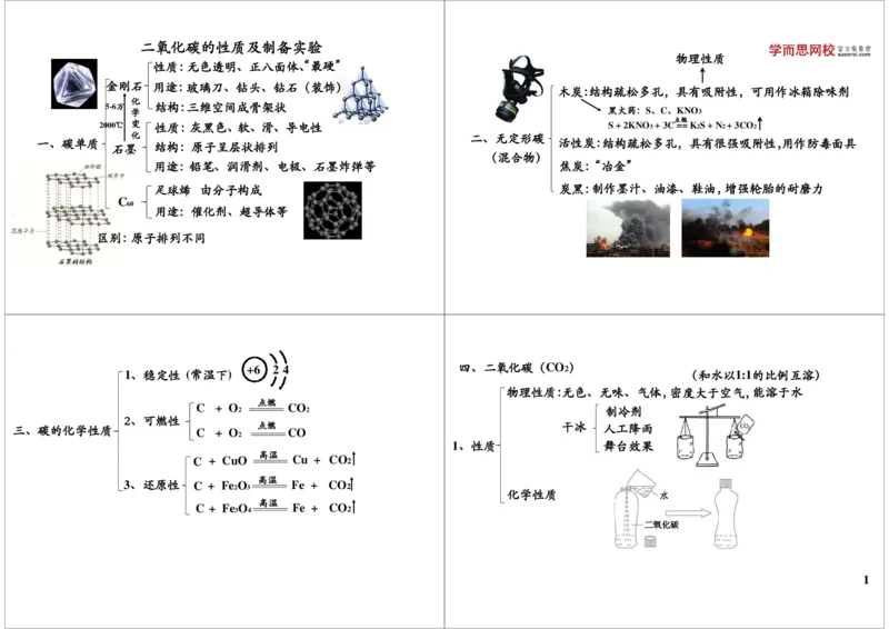二氧化碳的性质及制备实验_初中化学_01.人教版初中化学_03.初中化学专项视频_[9999]2013学年秋季初三化学满分冲刺班15讲陈潭飞_第11讲二氧化碳的性质及制备实验