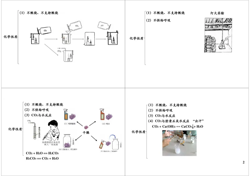 二氧化碳的性质及制备实验_初中化学_01.人教版初中化学_03.初中化学专项视频_[9999]2013学年秋季初三化学满分冲刺班15讲陈潭飞_第11讲二氧化碳的性质及制备实验
