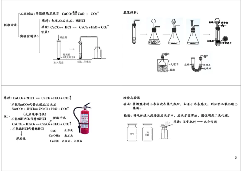 二氧化碳的性质及制备实验_初中化学_01.人教版初中化学_03.初中化学专项视频_[9999]2013学年秋季初三化学满分冲刺班15讲陈潭飞_第11讲二氧化碳的性质及制备实验