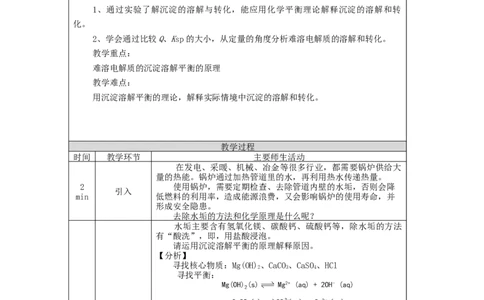 沉淀溶解平衡（第二课时）-教学设计_高化_2025春-人教版高中化学_03新版高中化学选择性必修1_02教案_教案2_3.4沉淀溶解平衡教案（2课时）