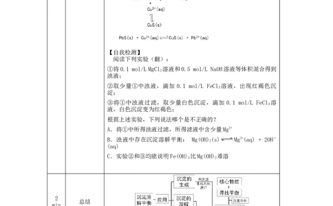 沉淀溶解平衡（第二课时）-教学设计_高化_2025春-人教版高中化学_03新版高中化学选择性必修1_02教案_教案2_3.4沉淀溶解平衡教案（2课时）