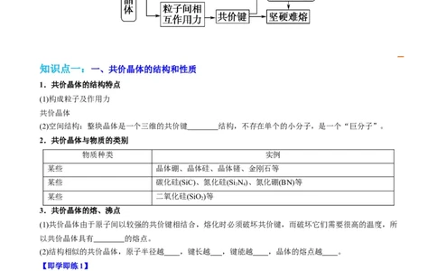 第12讲共价晶体（学生版）-（人教2019选择性必修2）_高化_595801221724高中化学新人教版选择性必修一二三电子版教案PPT课件高中试卷_选择性必修2册（人教版）_讲义