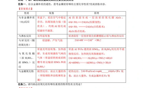专题3铝及其化合物的转化及图像（导学案）-（人教版2019必修第一册）（解析版）_高化_595801221724高中化学新人教版选择性必修一二三电子版教案PPT课件高中试卷_必修一册（人教版）