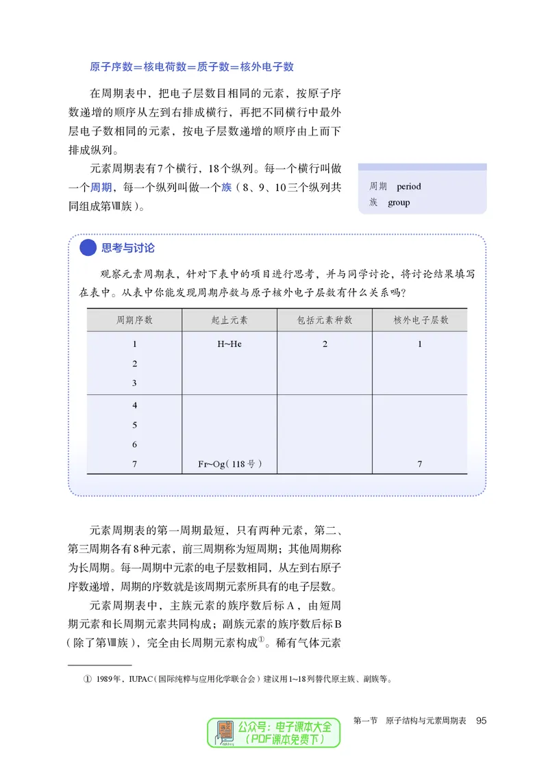 化学必修第1册_高化_595801221724高中化学新人教版选择性必修一二三电子版教案PPT课件高中试卷_必修一册（人教版）