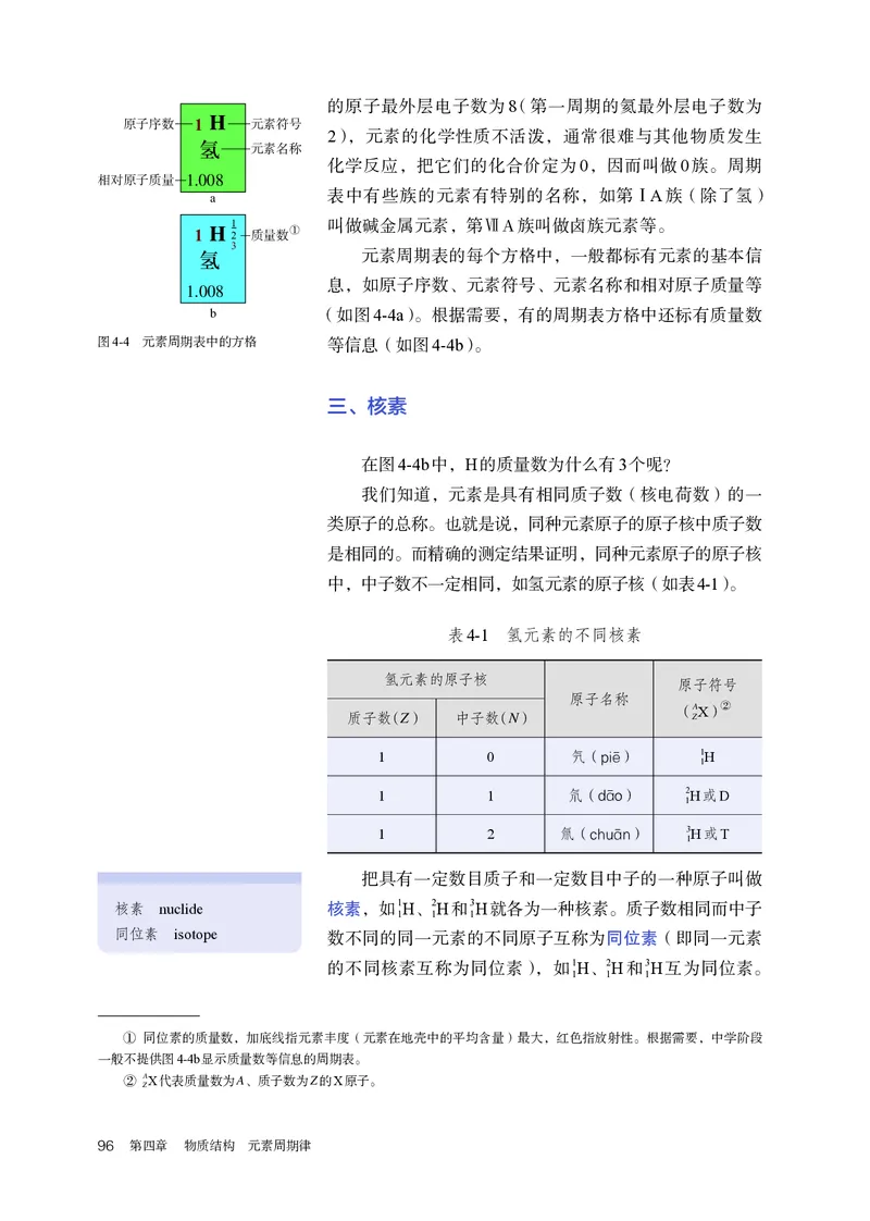 化学必修第1册_高化_595801221724高中化学新人教版选择性必修一二三电子版教案PPT课件高中试卷_必修一册（人教版）