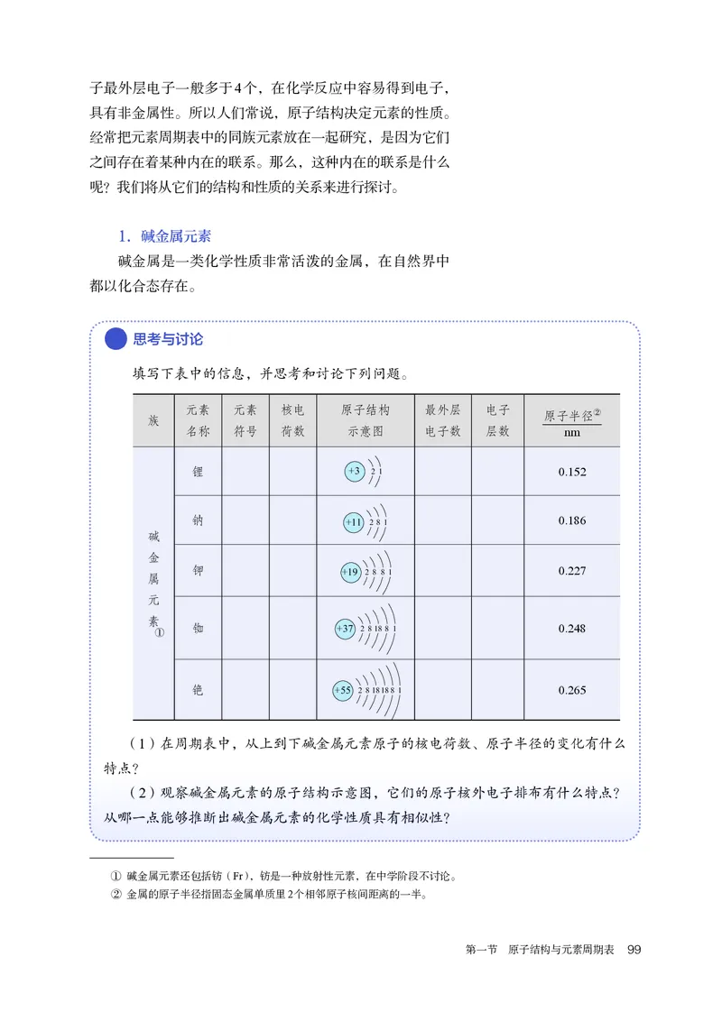 化学必修第1册_高化_595801221724高中化学新人教版选择性必修一二三电子版教案PPT课件高中试卷_必修一册（人教版）