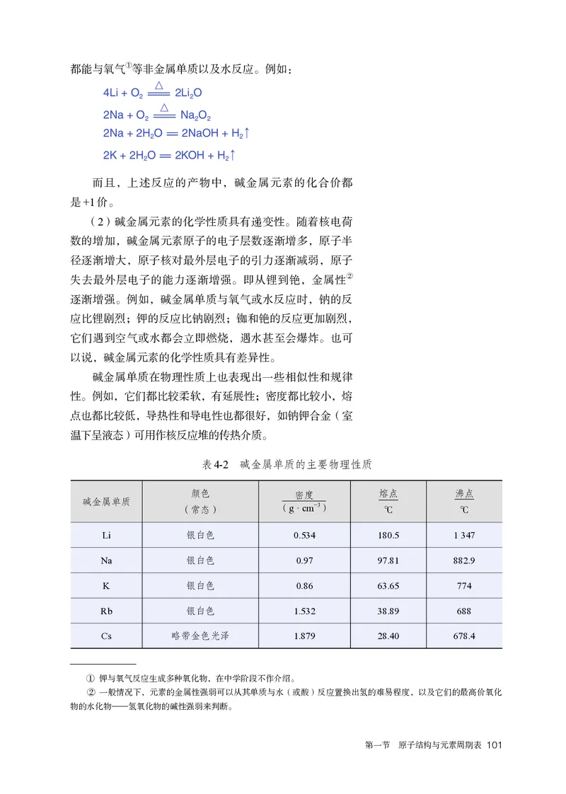 化学必修第1册_高化_595801221724高中化学新人教版选择性必修一二三电子版教案PPT课件高中试卷_必修一册（人教版）