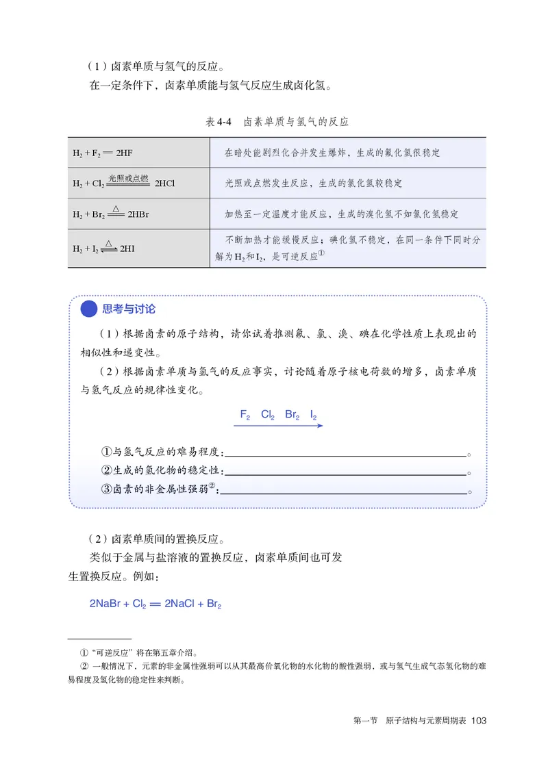 化学必修第1册_高化_595801221724高中化学新人教版选择性必修一二三电子版教案PPT课件高中试卷_必修一册（人教版）