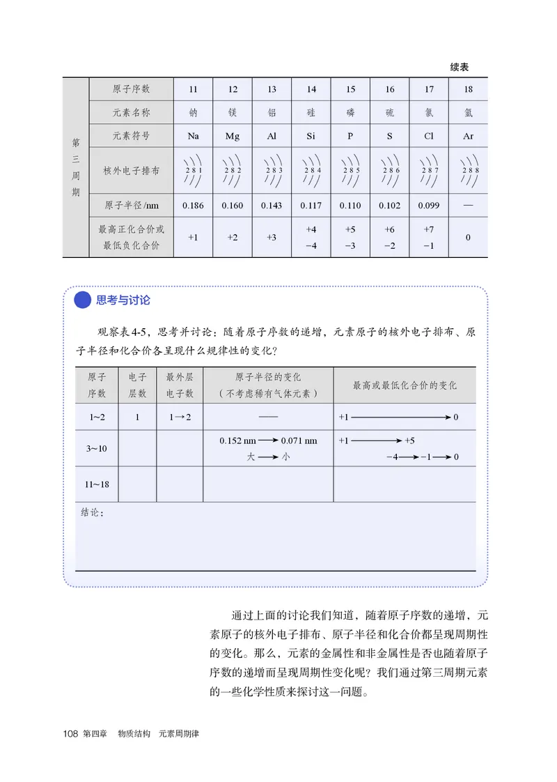 化学必修第1册_高化_595801221724高中化学新人教版选择性必修一二三电子版教案PPT课件高中试卷_必修一册（人教版）
