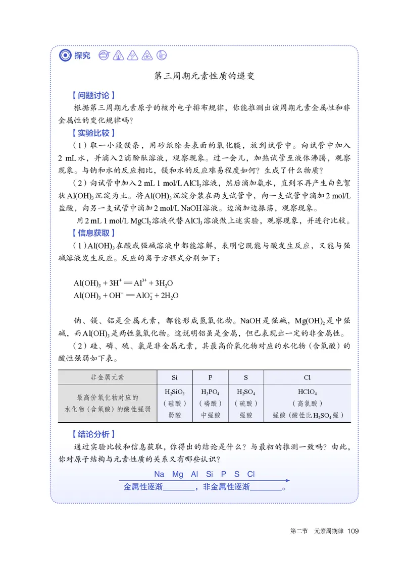 化学必修第1册_高化_595801221724高中化学新人教版选择性必修一二三电子版教案PPT课件高中试卷_必修一册（人教版）
