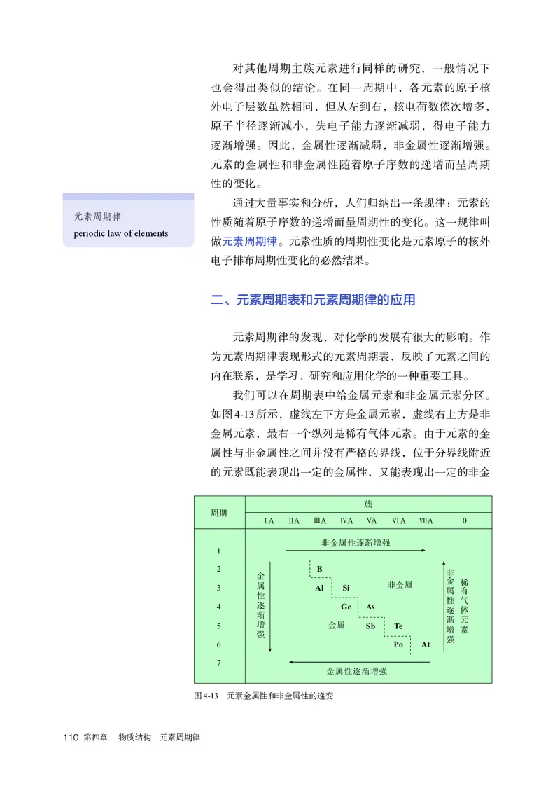 化学必修第1册_高化_595801221724高中化学新人教版选择性必修一二三电子版教案PPT课件高中试卷_必修一册（人教版）