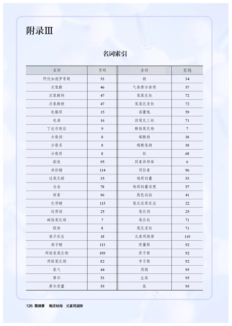化学必修第1册_高化_595801221724高中化学新人教版选择性必修一二三电子版教案PPT课件高中试卷_必修一册（人教版）