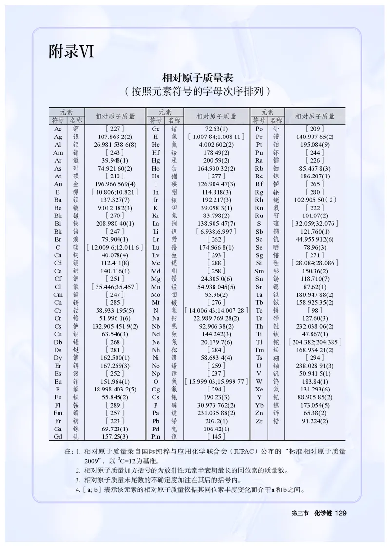 化学必修第1册_高化_595801221724高中化学新人教版选择性必修一二三电子版教案PPT课件高中试卷_必修一册（人教版）