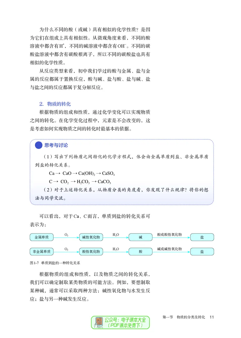 化学必修第1册_高化_595801221724高中化学新人教版选择性必修一二三电子版教案PPT课件高中试卷_必修一册（人教版）