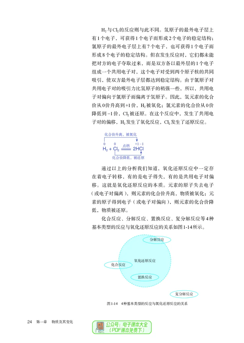 化学必修第1册_高化_595801221724高中化学新人教版选择性必修一二三电子版教案PPT课件高中试卷_必修一册（人教版）