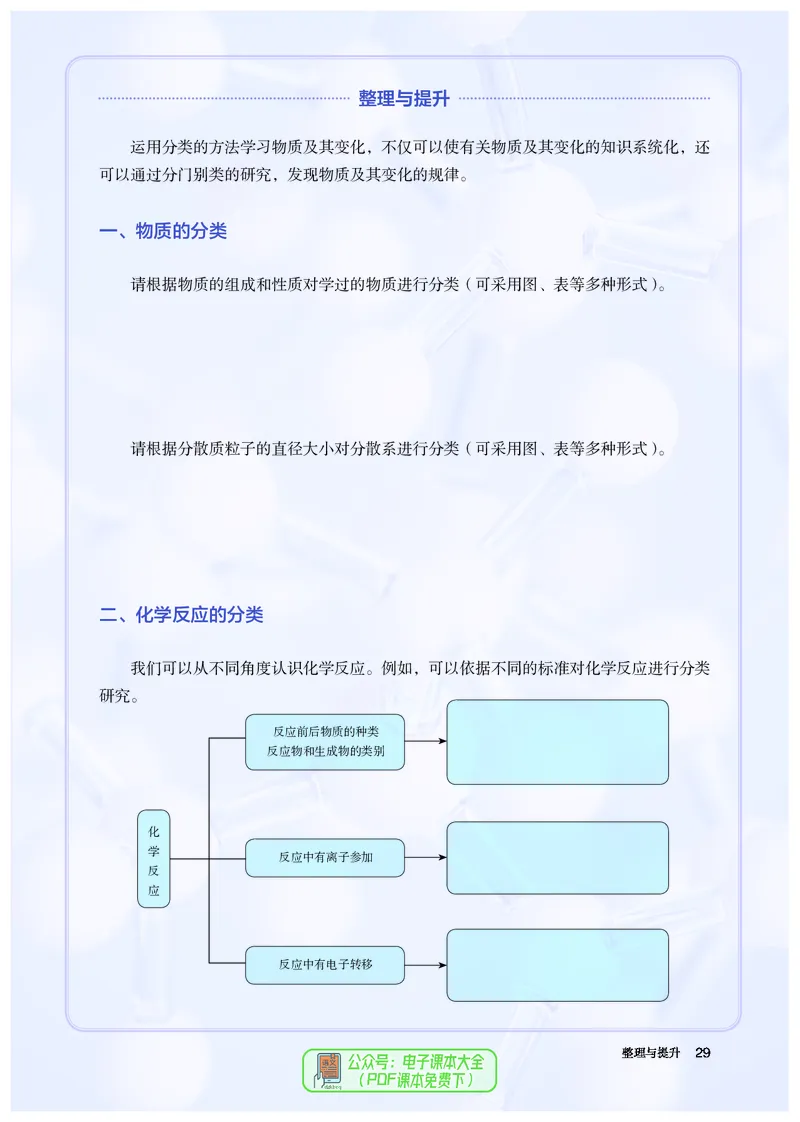化学必修第1册_高化_595801221724高中化学新人教版选择性必修一二三电子版教案PPT课件高中试卷_必修一册（人教版）