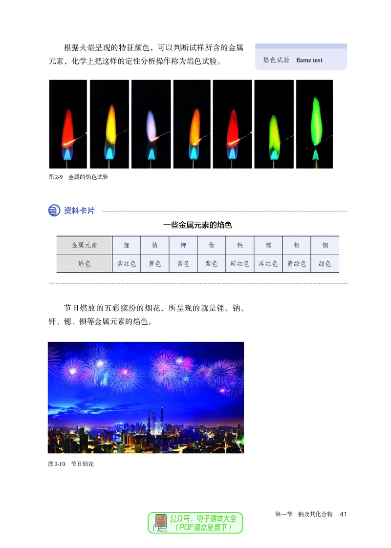 化学必修第1册_高化_595801221724高中化学新人教版选择性必修一二三电子版教案PPT课件高中试卷_必修一册（人教版）