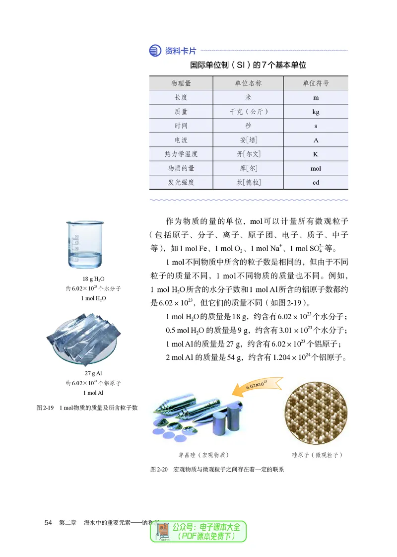 化学必修第1册_高化_595801221724高中化学新人教版选择性必修一二三电子版教案PPT课件高中试卷_必修一册（人教版）
