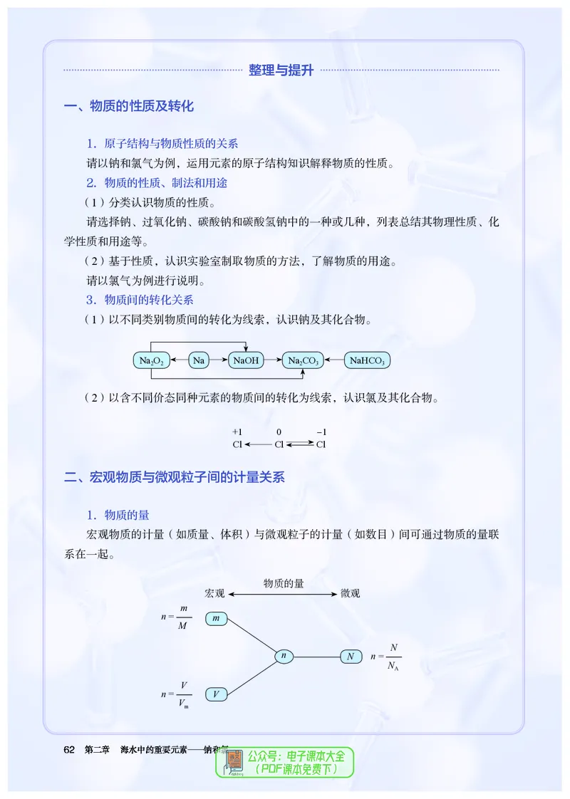 化学必修第1册_高化_595801221724高中化学新人教版选择性必修一二三电子版教案PPT课件高中试卷_必修一册（人教版）