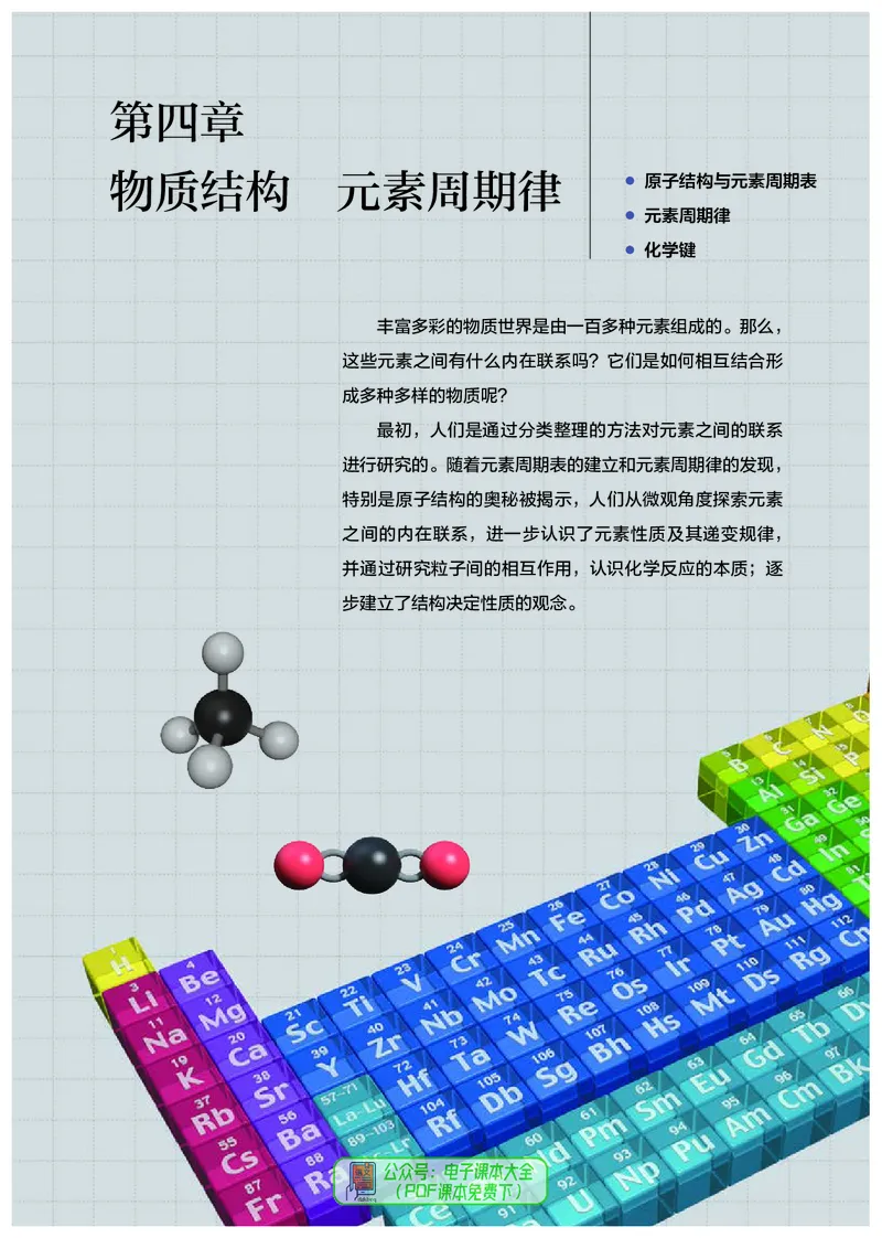 化学必修第1册_高化_595801221724高中化学新人教版选择性必修一二三电子版教案PPT课件高中试卷_必修一册（人教版）