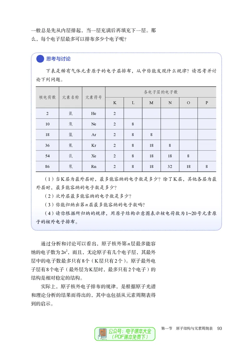 化学必修第1册_高化_595801221724高中化学新人教版选择性必修一二三电子版教案PPT课件高中试卷_必修一册（人教版）