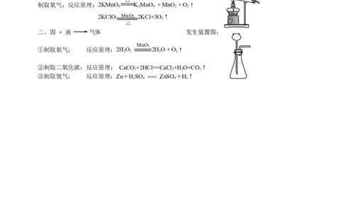 人教版化学九年级上册第7单元《燃烧及其利用》知识点总结（3课题）_初中化学_01.人教版初中化学_01.初中化学课件PPT--教案--试题_初中化学18年试卷_人教版九年级化学上册2018