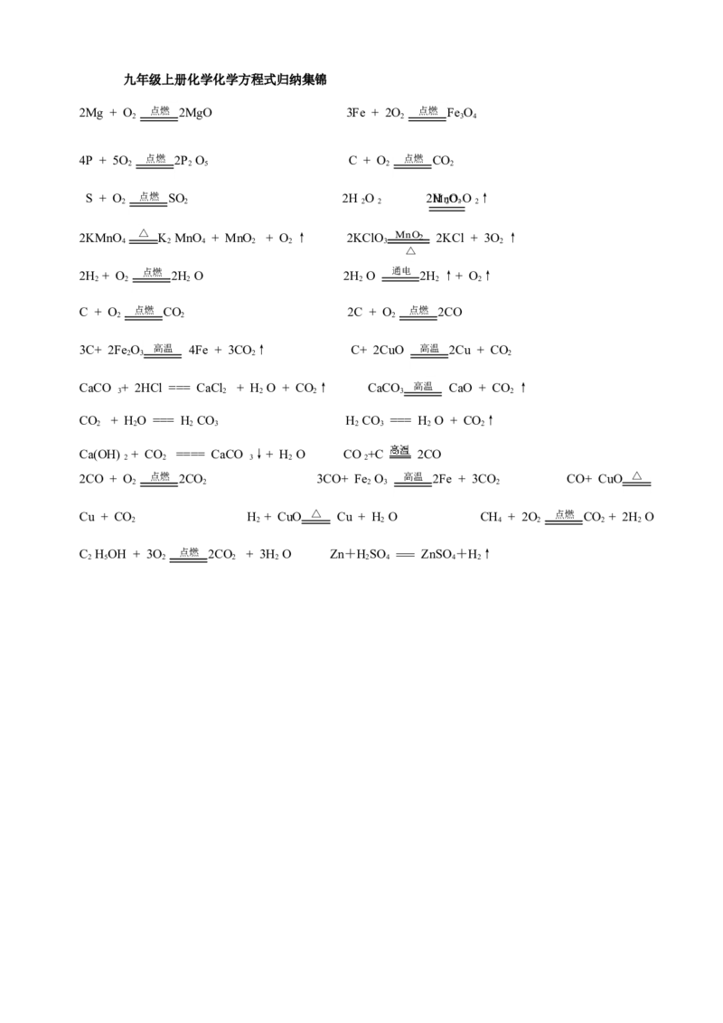 人教版化学九年级上册第7单元《燃烧及其利用》知识点总结（3课题）_初中化学_01.人教版初中化学_01.初中化学课件PPT--教案--试题_初中化学18年试卷_人教版九年级化学上册2018