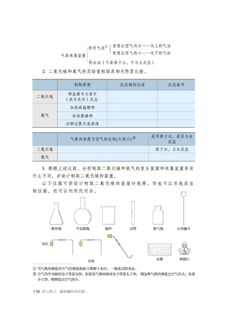 人教版初中化学九年级上册电子课本(新版)_初中化学_01.人教版初中化学_01.初中化学课件PPT--教案--试题_初中化学全套_化学教案_化学：人教版九年级新版上下册PDF电子课本（2份）
